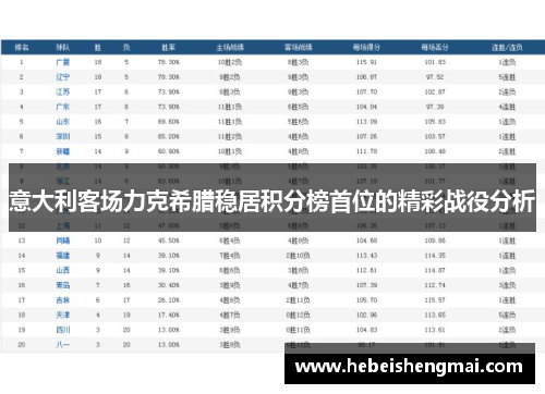意大利客场力克希腊稳居积分榜首位的精彩战役分析